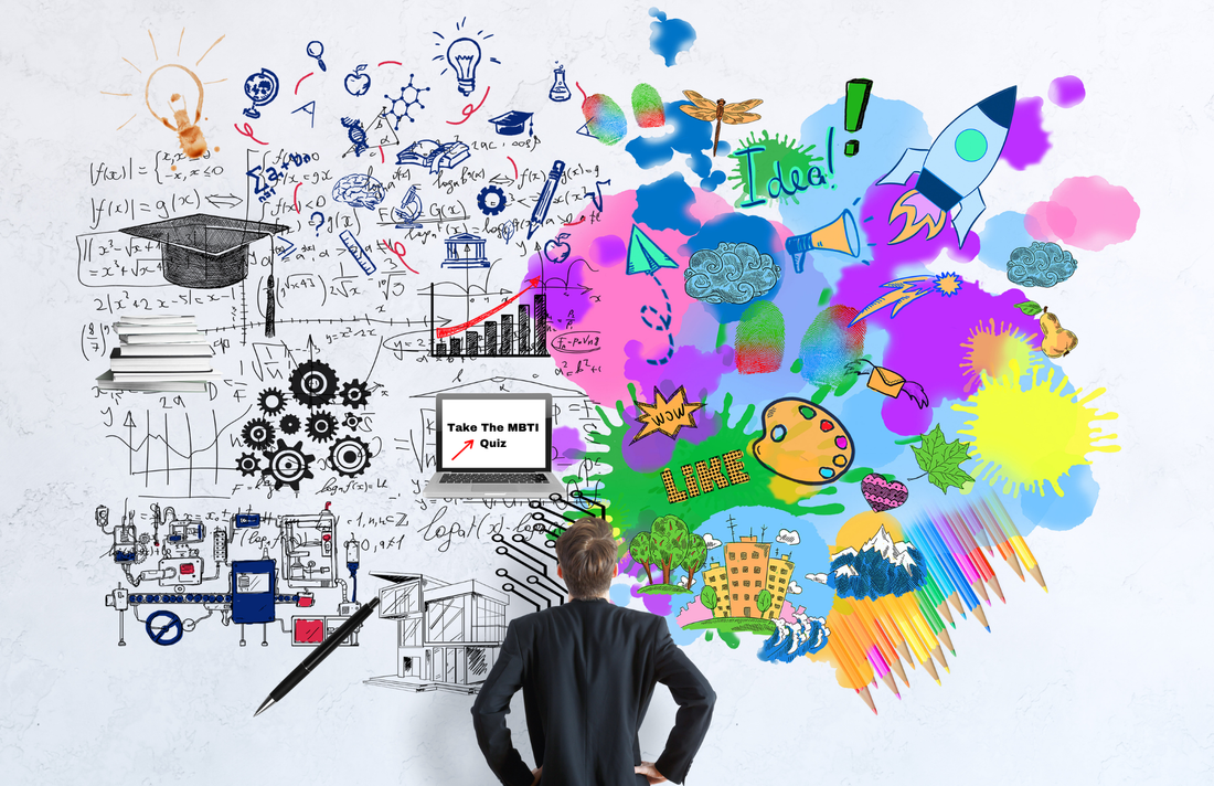 Take The MBTI Personality Quiz