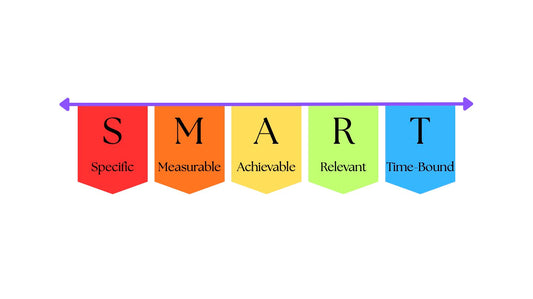 Setting and Achieving Business Goals